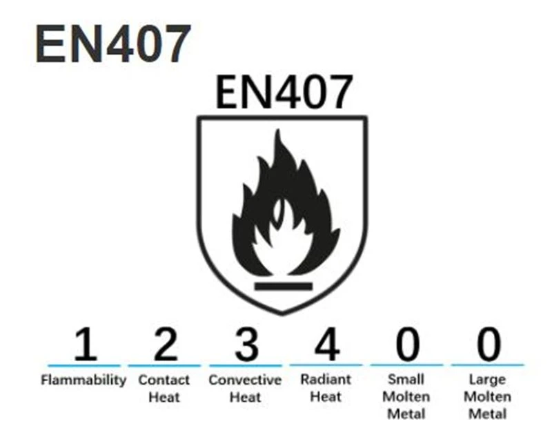EN407